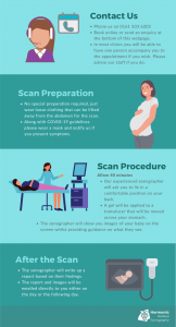 Private ultrasound pregnancy scan procedure harmonic medical sonography